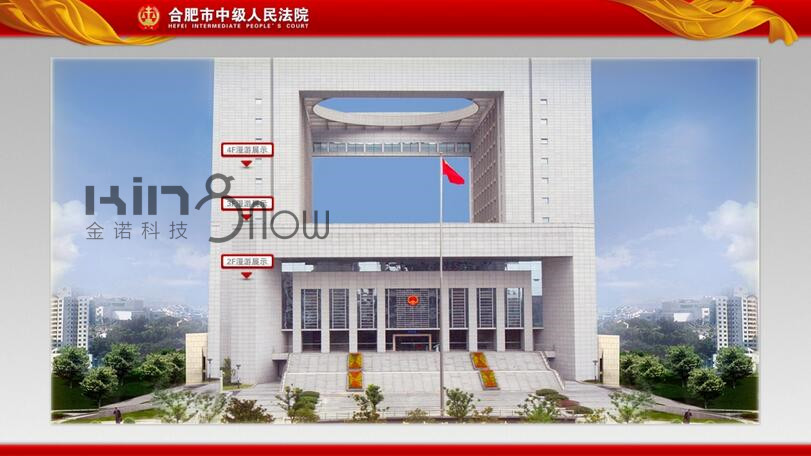 數字多媒體展示系統